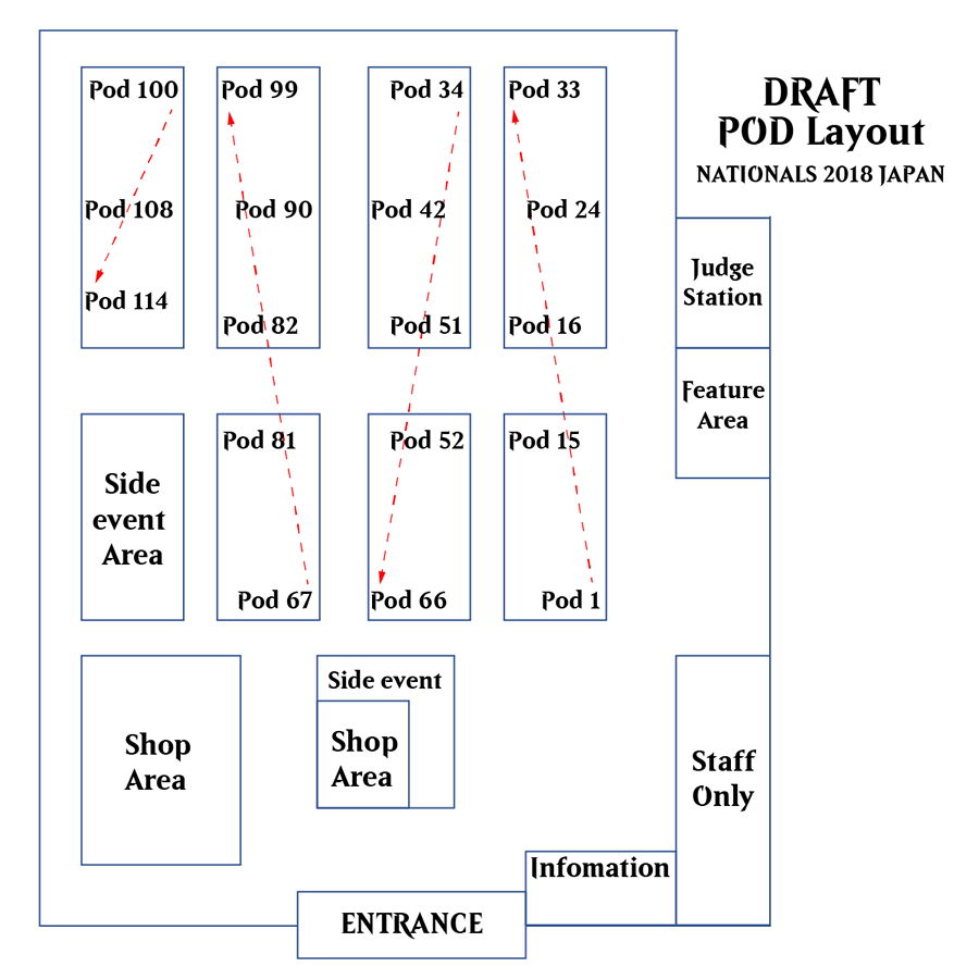 MTG 日本選手権 2018 PODレイアウト