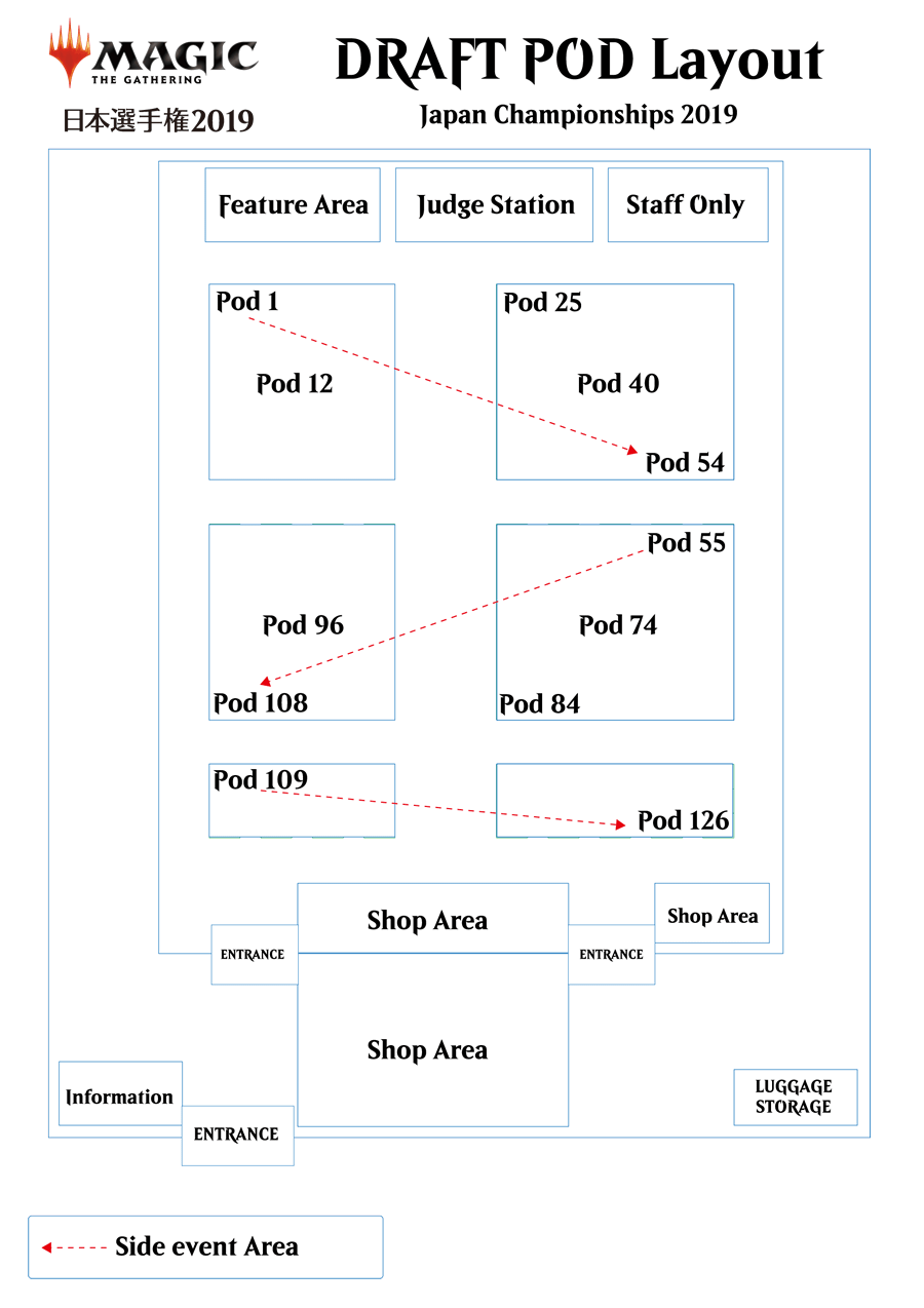 MTG 日本選手権 2019 PODレイアウト